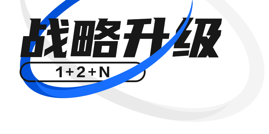 聚焦 | 華體科技戰(zhàn)略升級，“1+2+N”規(guī)劃謀未來