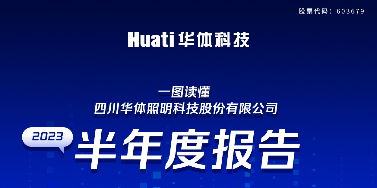 一圖讀懂！華體科技2023年半年報